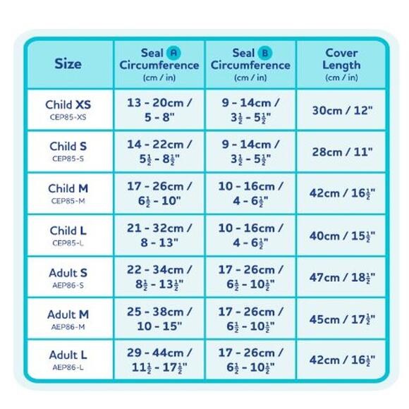 NEW Bloccs Waterproof PICC Line & Elbow Protector Cover, Adult Medium Reusable! - Picture 8 of 8